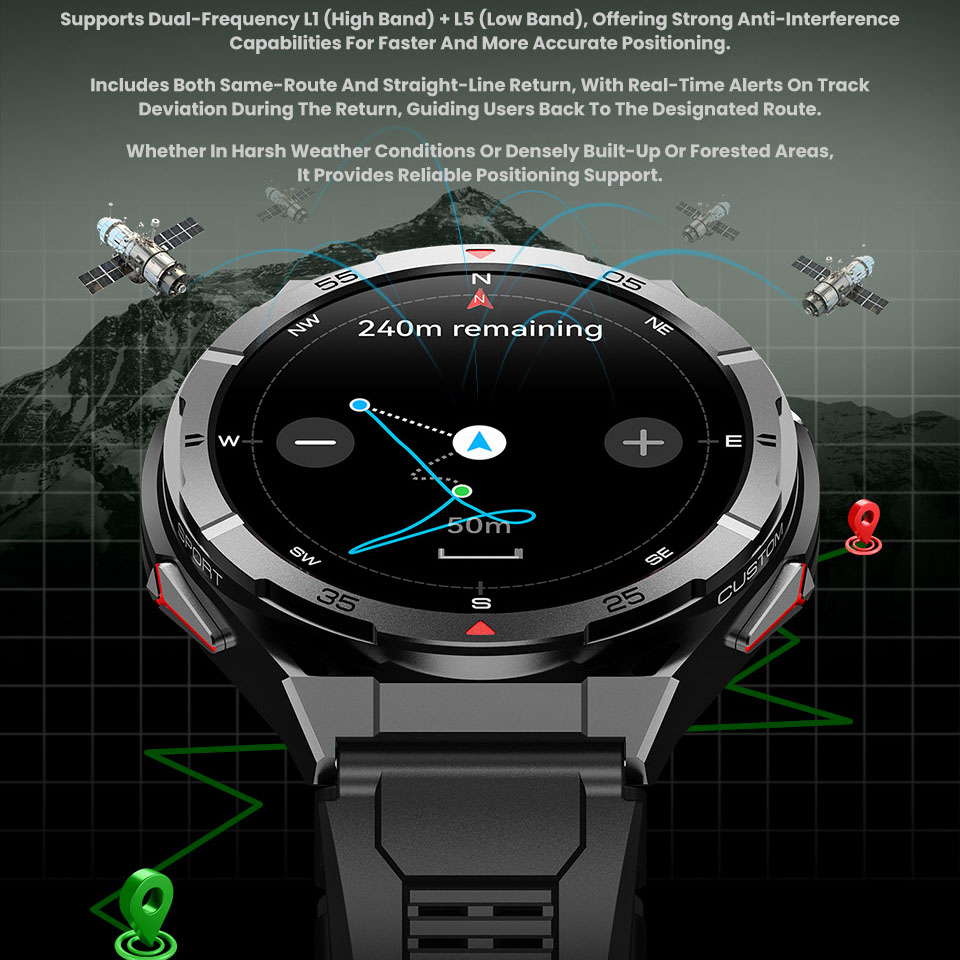 New Smart Watch GPS Sports Com - Smartwatch Face review and price