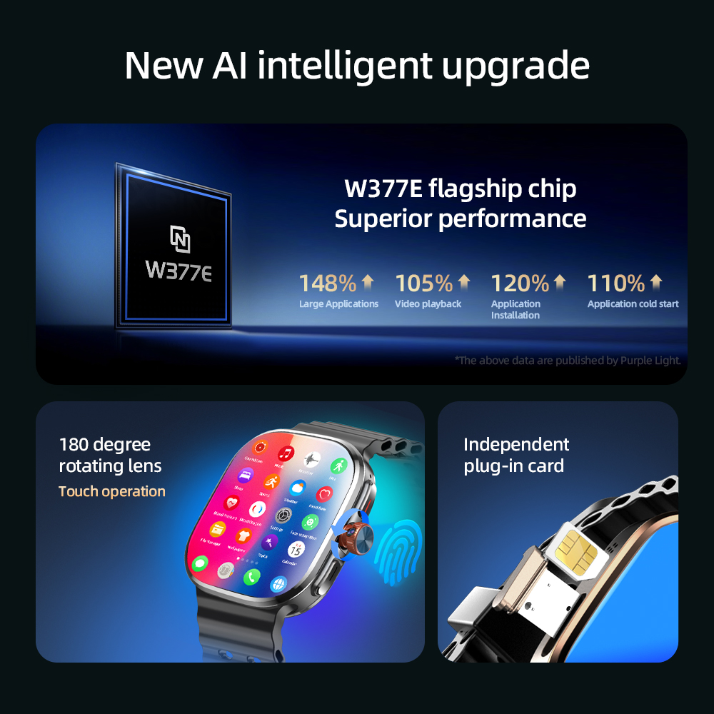 P2 Smart Watch 5G LTE  Android - Smartwatch Face review and price