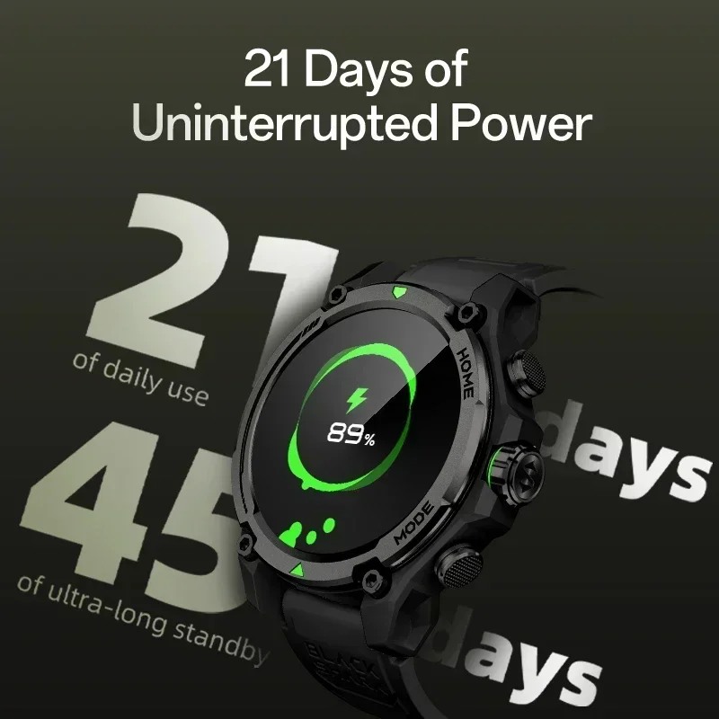 [World Premiere]Blackshark GS3 - Smartwatch Face review and price