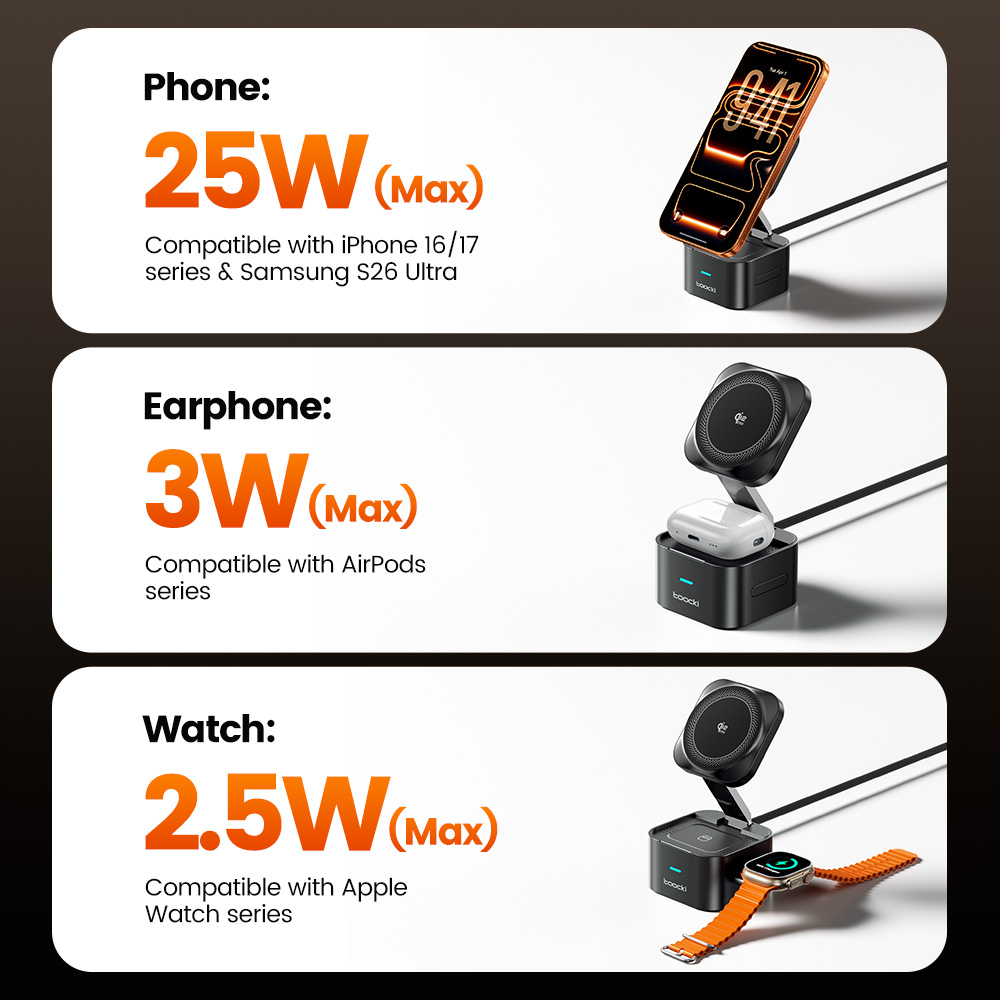 Toocki QI2.2 25W Wireless Char - Wireless Charger Watch review and price